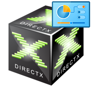 DirectX Control Panel